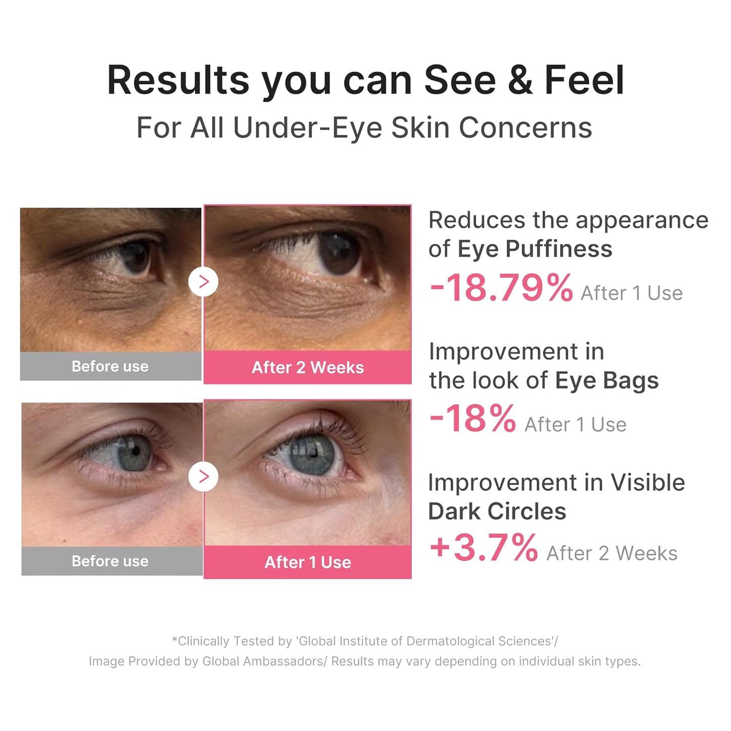 KLEAR PDRN Caffeine Collagen Eye Patch